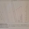 Teren extravilan 1,8ha - Sere- zona de VEST a Constantei imaginea mica 5 Teren extravilan 1,8ha - Sere- zona de VEST a Constantei thumb 5