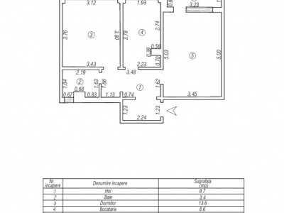 Apartament 2 camere decomandate, Tomis Nord - Boema / OMV