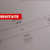 TEREN intravilan - EFORIE NORD - 2000 mp, ideal investitie thumb 4