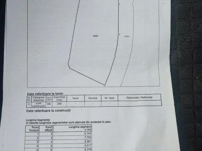 Teren intravilan 250 mp, 10 ml deschidere- zona Capitol- Trandafirul